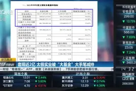 套现近2亿 太极实业被“大基金”大手笔减持视频封面