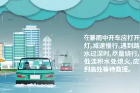 MG动画丨暴雨洪灾来袭，如何应对？来看这份自救指南视频封面