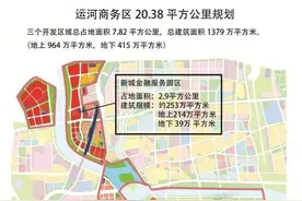 揭秘通州“地下城”图片