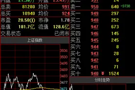 渝股看台 | 三峡水利上半年净利4.32亿元，同比增长111.51%图片