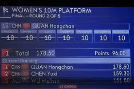 英雄出少年！3次满分，全红婵惊艳十米跳台图片