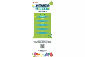 2021「家居荣耀榜」榜单公布！10个家居品牌冲出重围斩获大奖图片