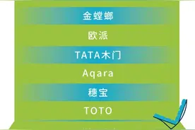 2021「家居荣耀榜」榜单公布！10个家居品牌冲出重围斩获大奖图片