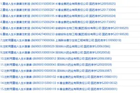 “增高针”相关企业力陈合规性与安全性 到底是天使还是魔鬼？图片
