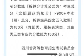 四川2021年中等职业学校艺术体育类专业招生五年贯通培养文化成绩录取控制分数线公布图片