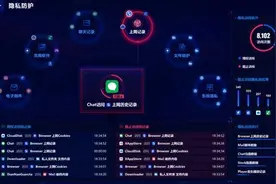 奇安信安全防护软件冬奥版上市 聚焦隐私保护图片