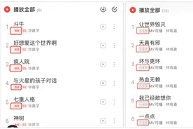 资本逐利，版权“背锅”？音乐App横跳时代告终图片