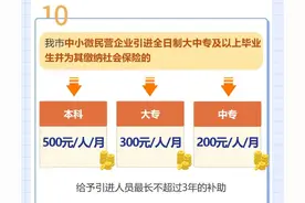 川台评论丨“真金白银”是最有诚意的“英雄帖”图片