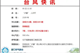 警报！厦门持续大暴雨！最大雨量超250毫米！还要下多久？图片