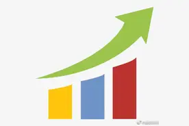 重庆最低生活保障标准提高图片