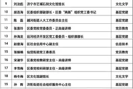 80人！济宁任城区“运河红”党员教育专家、师资名单公布图片