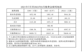 @个人委托存档人员，2021年7月至2022年6月缴费金额明细来了图片