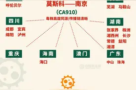 全国多起疫情源头已查清 疫情防控亟待查漏补缺图片