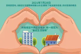 低保无问城乡，公平其道大光图片