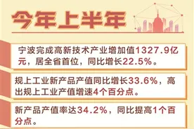 “第一动力”澎湃引领新发展图片