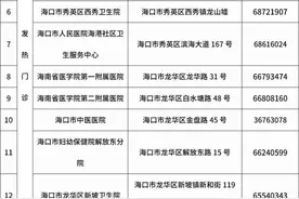 去海口美兰机场坐飞机没核酸证明能退票吗？解答来了图片