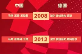 第35金！乒乓球男团夺冠！“龙胖蟒”仍是世界最强组合图片
