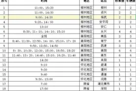 长沙地铁、汽车南站最新提醒图片