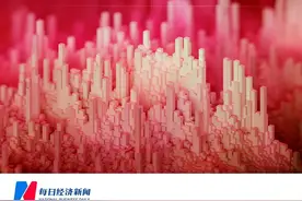 基金经理为何争相“剁手”赛道股？拥挤交易打败传统估值框架？四大维度解码赛道股热度几何图片
