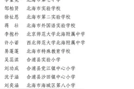 鼓掌！20名“北海市新时代好少年”是他们，有你认识的吗？图片