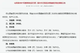 山西省2021年高考二本C类院校录取分数线划定图片