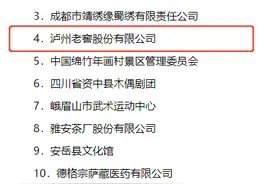 贺泸州老窖入选首批四川省非物质文化遗产保护传承基地图片