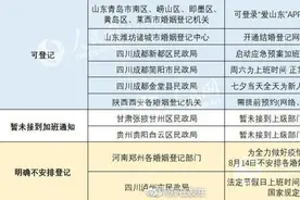 郑州七夕暂停办理结婚登记图片