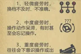 疲劳驾驶会惹祸，犯困切勿再“坚持”图片