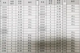 天津城际列车调整！多趟列车停运图片
