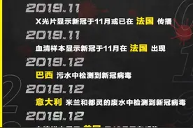 蹊跷！2019年军运会之前，美国还发生了什么？图片