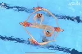 中国花样游泳队团体项目摘银，深圳姑娘王芊懿表现出色图片