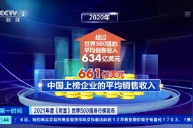 2021年度《财富》世界500强榜单出炉！143家中国企业上榜→图片
