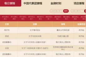 东京奥运会今日收官！看点来了图片