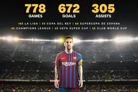 巴萨为什么放弃梅西？真正的原因找到了图片