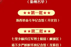 传承红色基因！衢州这些单位，上榜省级名单图片