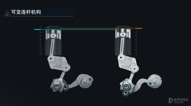 再次走在同级前列 全新一代奇骏技术亮点解析