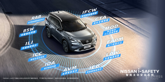 再次走在同级前列 全新一代奇骏技术亮点解析