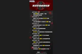 深度追踪丨蹊跷！2019年军运会之前，美国还发生了什么？图片