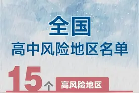 青岛发现1例入境确诊治愈后复阳人员｜这些地方别去！全国最新中高风险地区汇总图片