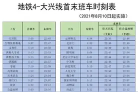 8月10日起北京地铁4-大兴线首班车提前25分钟图片