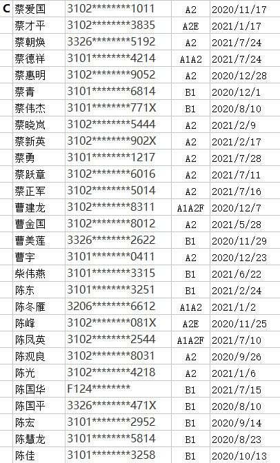 驾照逾期未换处罚，驾照逾期未换证处罚 配图04