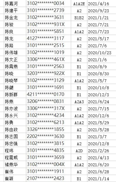 驾照逾期未换处罚，驾照逾期未换证处罚 配图05