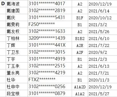 驾照逾期未换处罚，驾照逾期未换证处罚 配图06