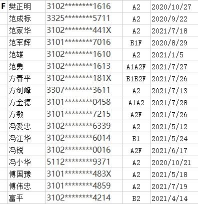 驾照逾期未换处罚，驾照逾期未换证处罚 配图07