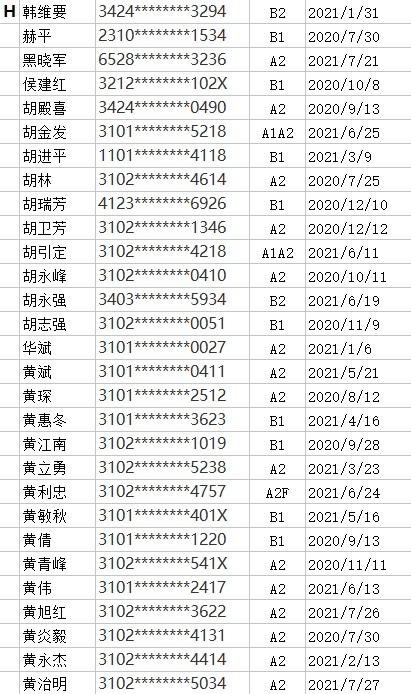 驾照逾期未换处罚，驾照逾期未换证处罚 配图09