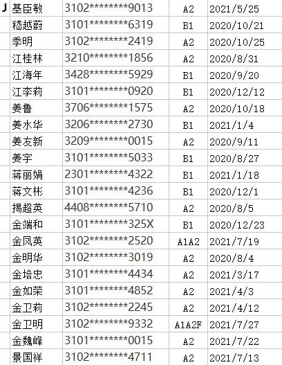 驾照逾期未换处罚，驾照逾期未换证处罚 配图10