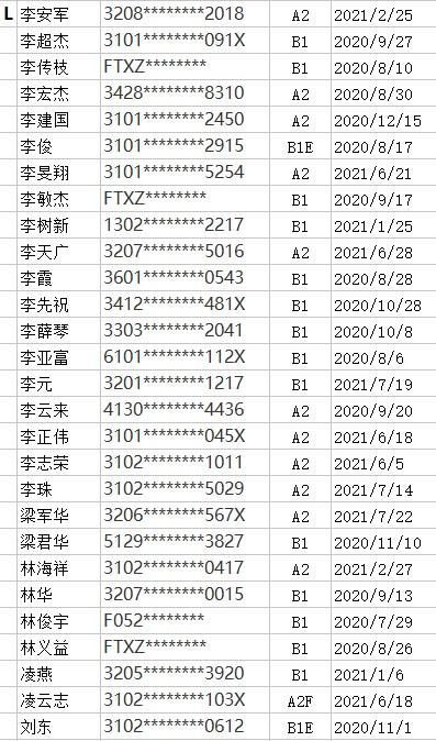 驾照逾期未换处罚，驾照逾期未换证处罚 配图11
