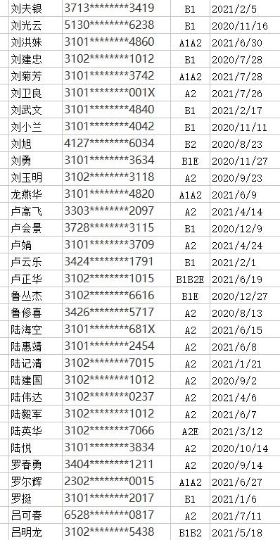 驾照逾期未换处罚，驾照逾期未换证处罚 配图12