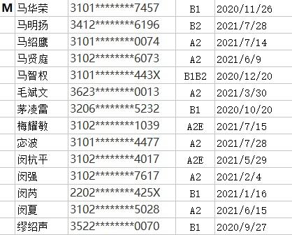 驾照逾期未换处罚，驾照逾期未换证处罚 配图13