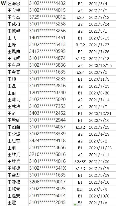 驾照逾期未换处罚，驾照逾期未换证处罚 配图20